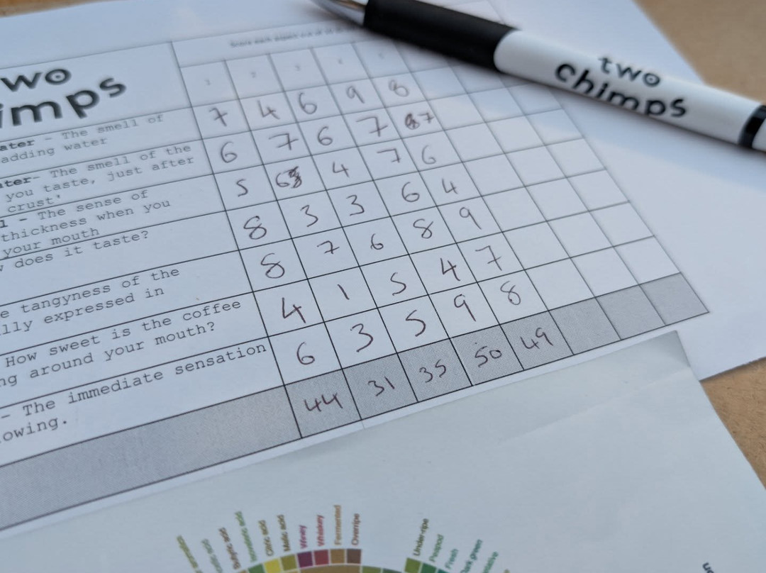 Two Chimps Coffee-奥克姆必去景点