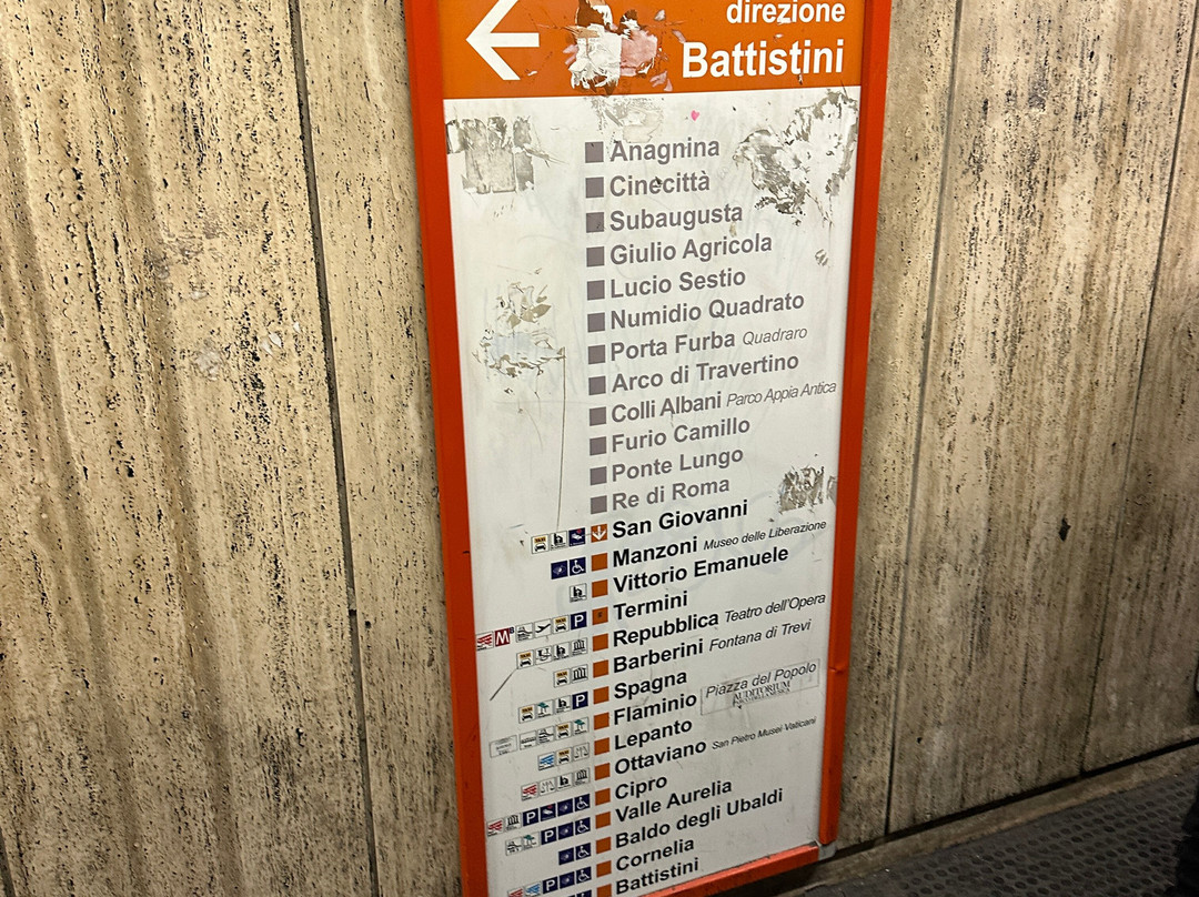 Metropolitane Di Roma-罗马必去景点