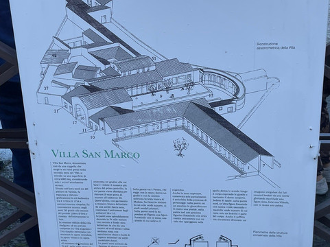 Villa San Marco-斯塔比亚海堡必去景点