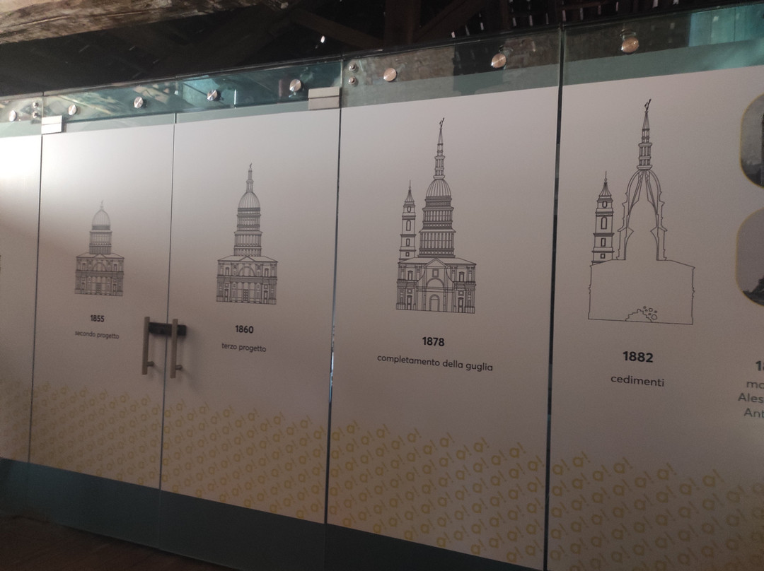 Basilica di San Gaudenzio-诺瓦拉必去景点