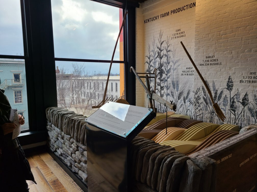 Frazier History Museum-路易斯维尔必去景点