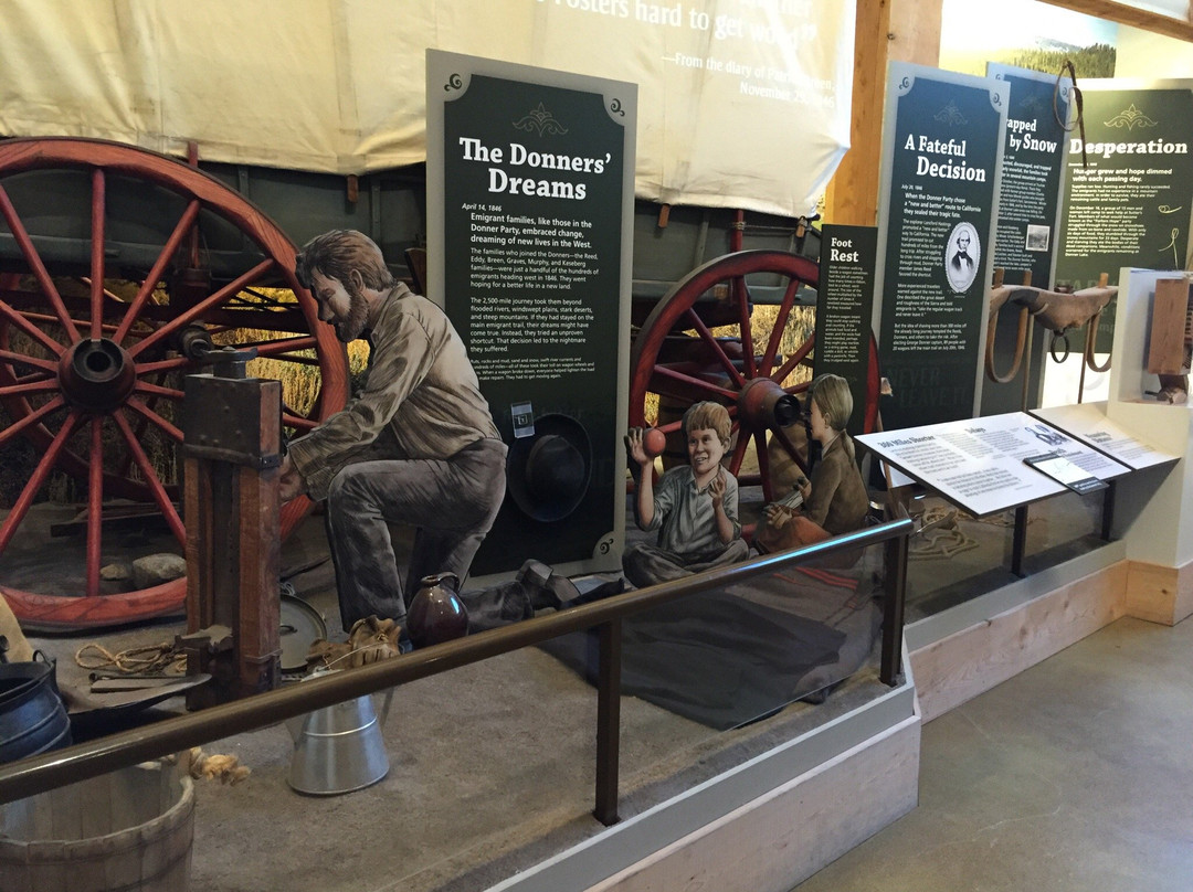 Donner Summit Historical Museum景点图片