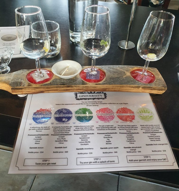 Limeburners & Giniversity Albany-奥尔巴尼必去景点