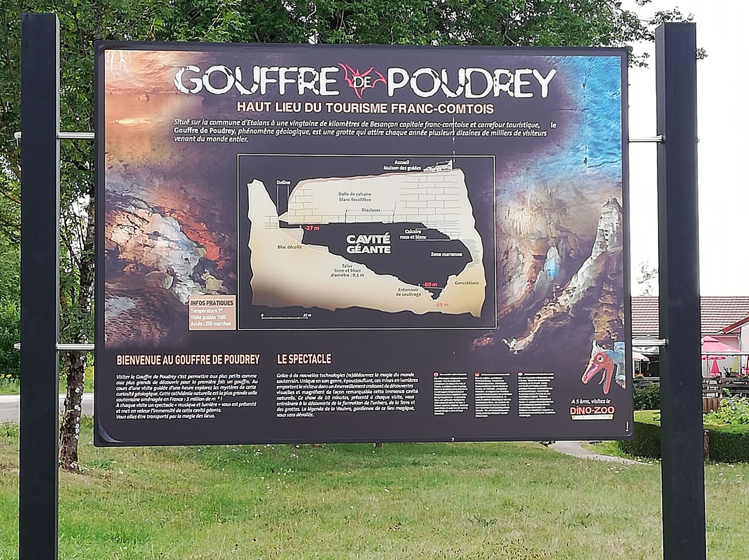 Gouffre de Poudrey景点图片