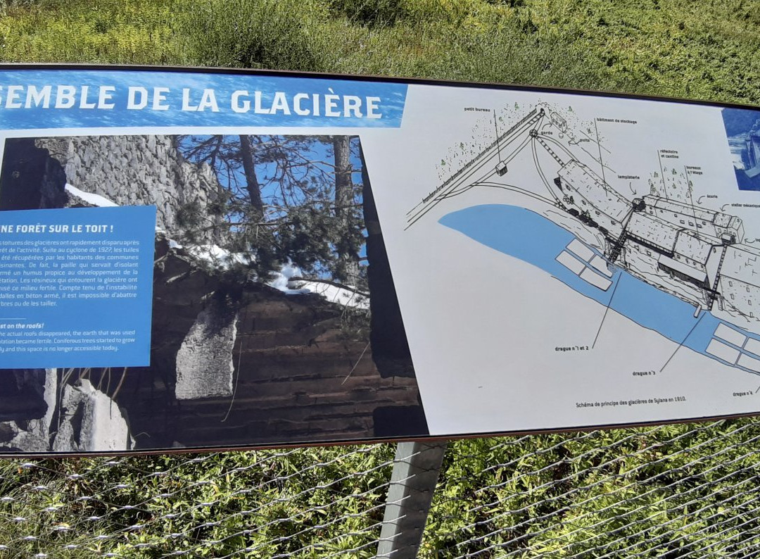 Les Glacieres de Sylans-Les Neyrolles必去景点