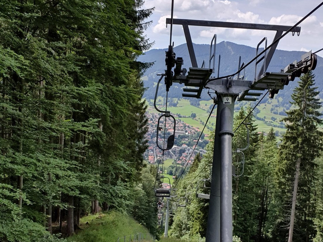 Kolbensattel-奥伯阿默高必去景点