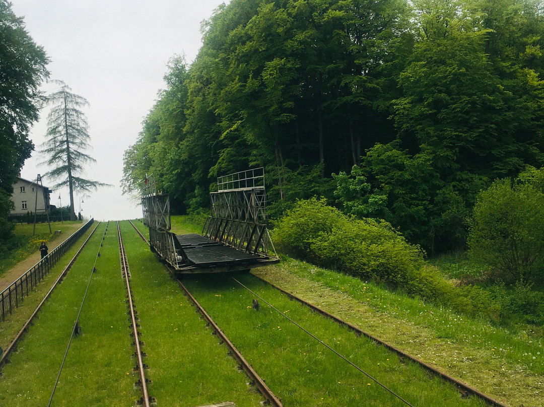 Elblag Canal景点图片