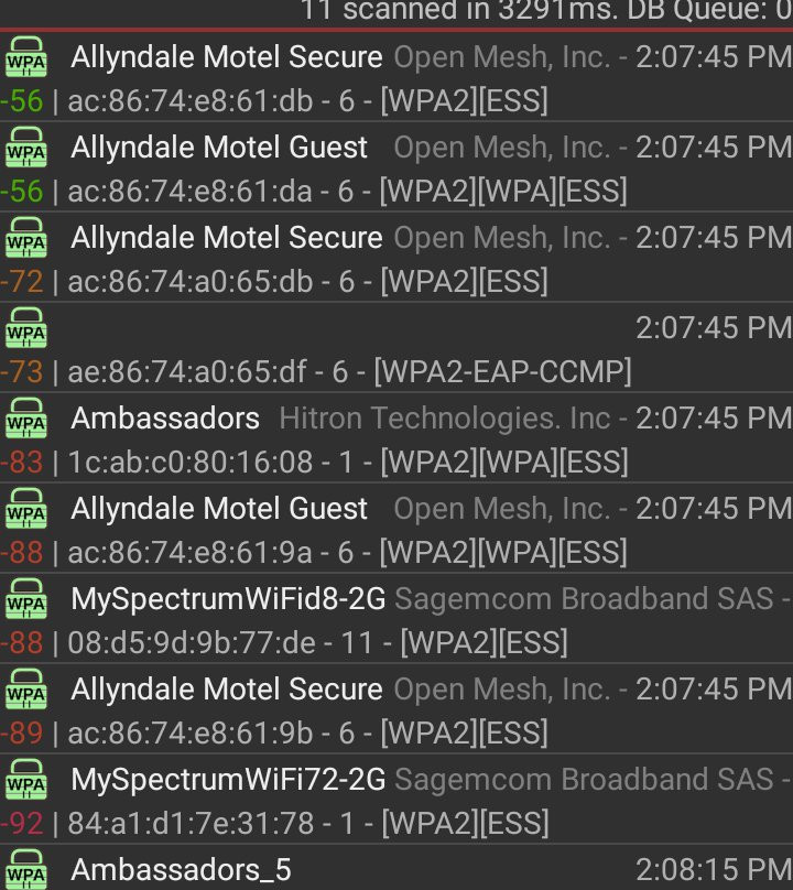 Allyndale Motel主图