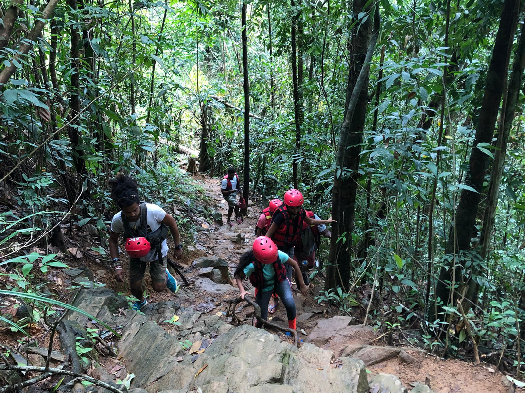 Ceylon Adventure Sports