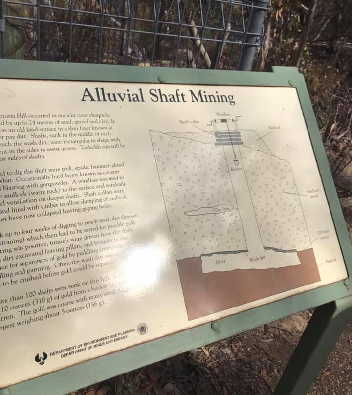 Barossa Goldfields Walking Trail景点图片