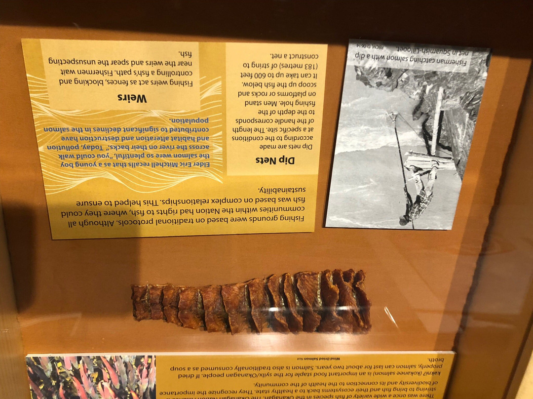 Okanagan Heritage Museum景点图片
