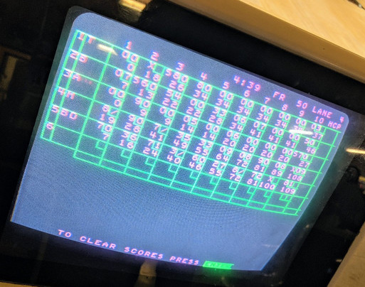 Holiday Bowl-弗洛伦斯必去景点