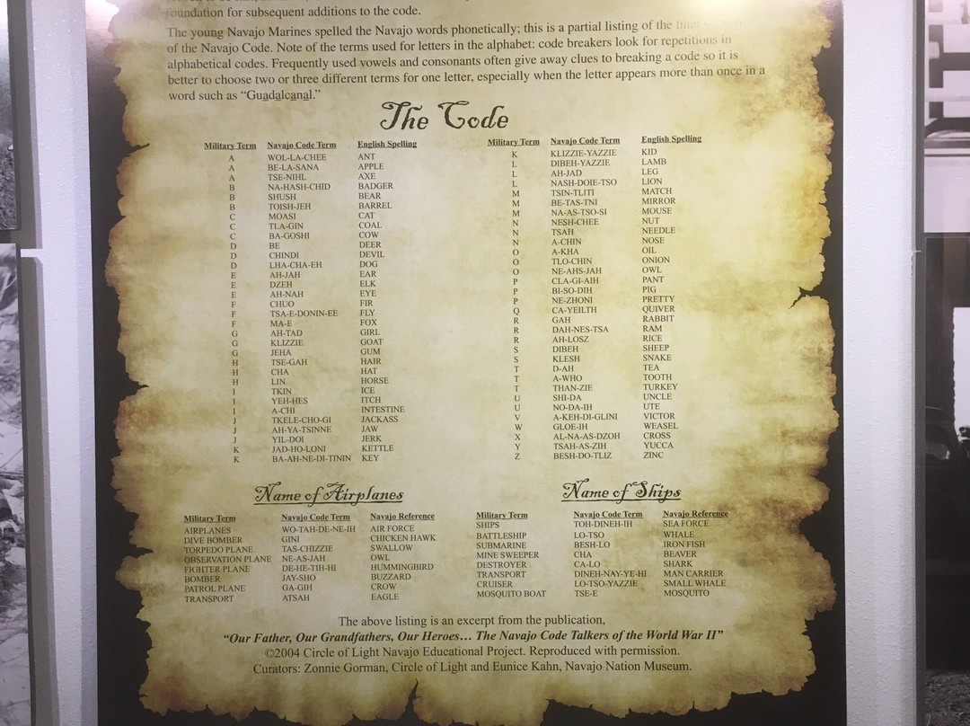 Tuba City Trading Post-蒂巴城必去景点