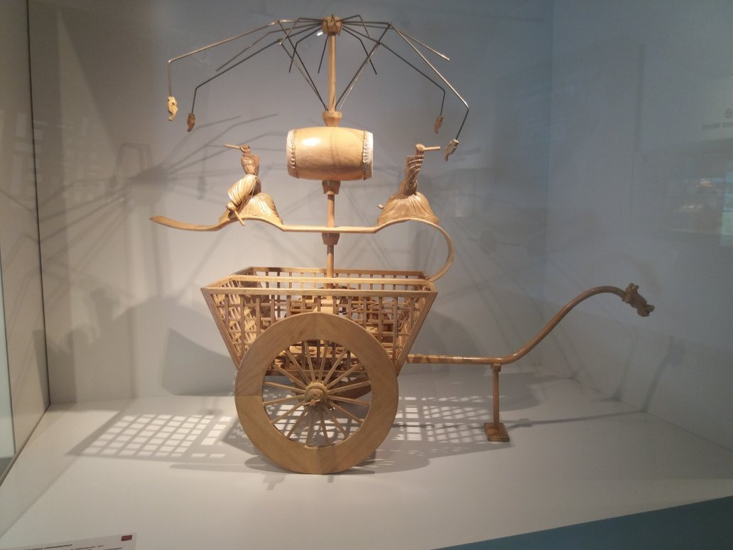 Museum Achse, Rad und Wagen景点图片
