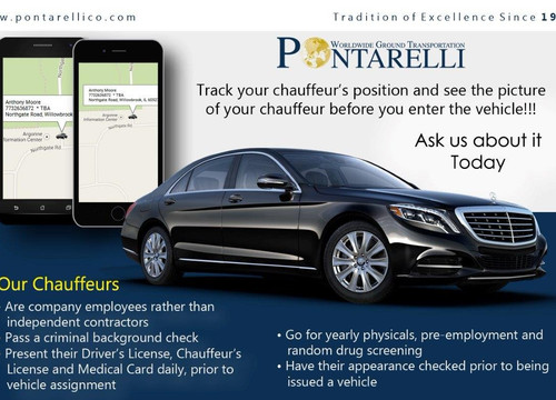 Pontarelli Companies-芝加哥必去景点