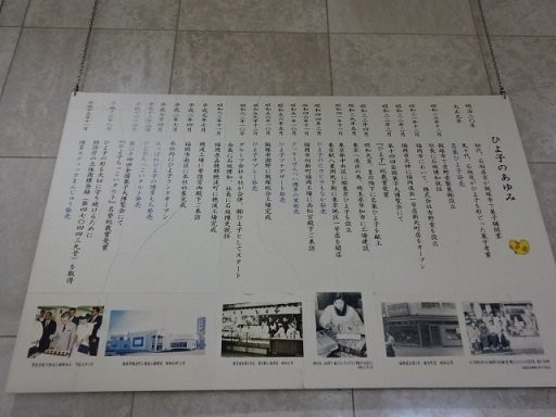 Hiyoko Honami Factory Tour-饭冢市必去景点