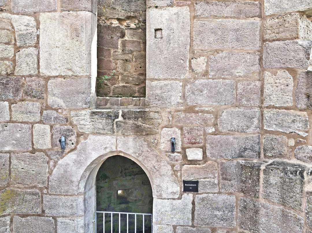 Heimatmuseum mit Wasserburg-Friedewald必去景点
