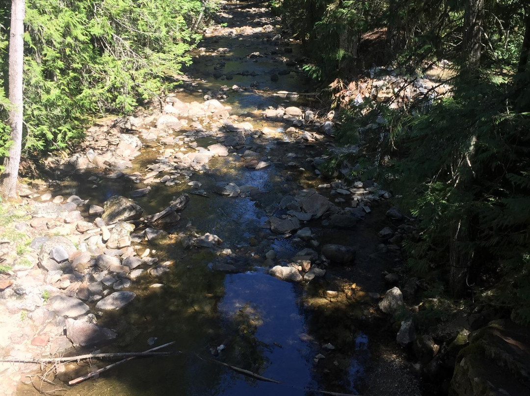 Kootenai National Wildlife Refuge-Bonners Ferry必去景点