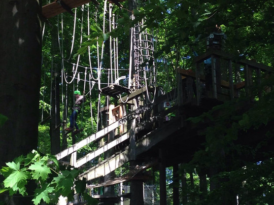 Forest Adventures - Kletterwald Wetter-Wetter必去景点