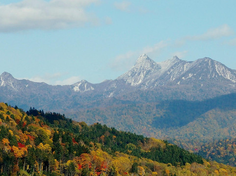 夕张市旅游景点-Yubaridake
