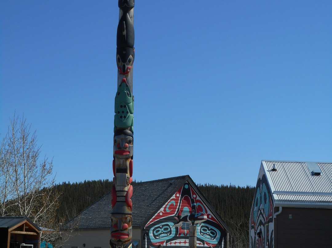 Carcross Commons-Carcross必去景点