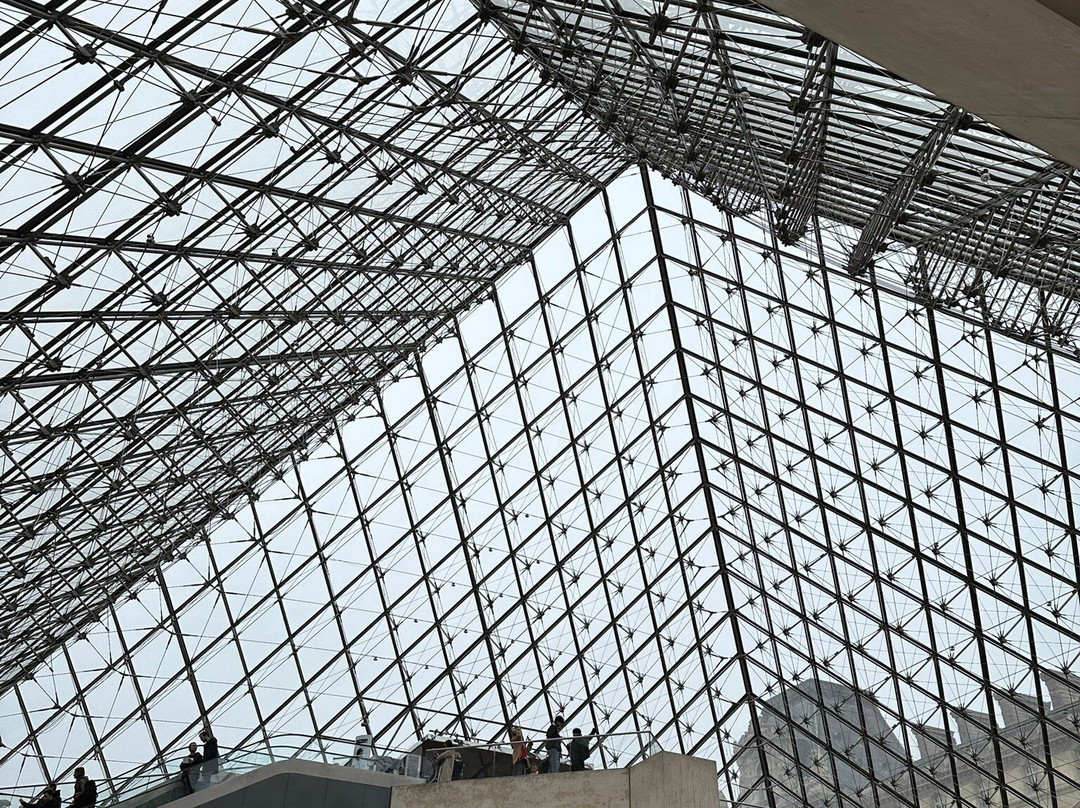 Walks-巴黎必去景点