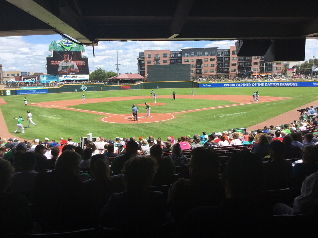 Day Air Ballpark-代顿必去景点