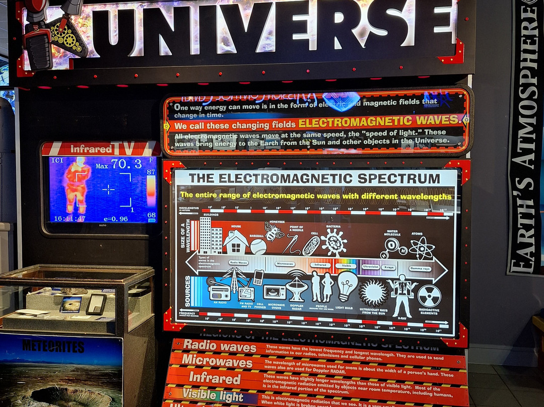 Coca-Cola Space Science Center-哥伦布必去景点