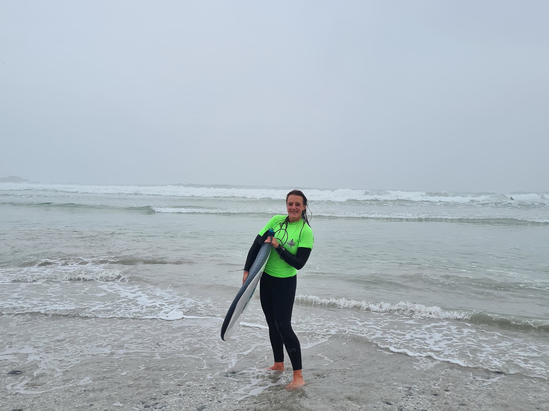 Surf Big Bay-Bloubergstrand必去景点