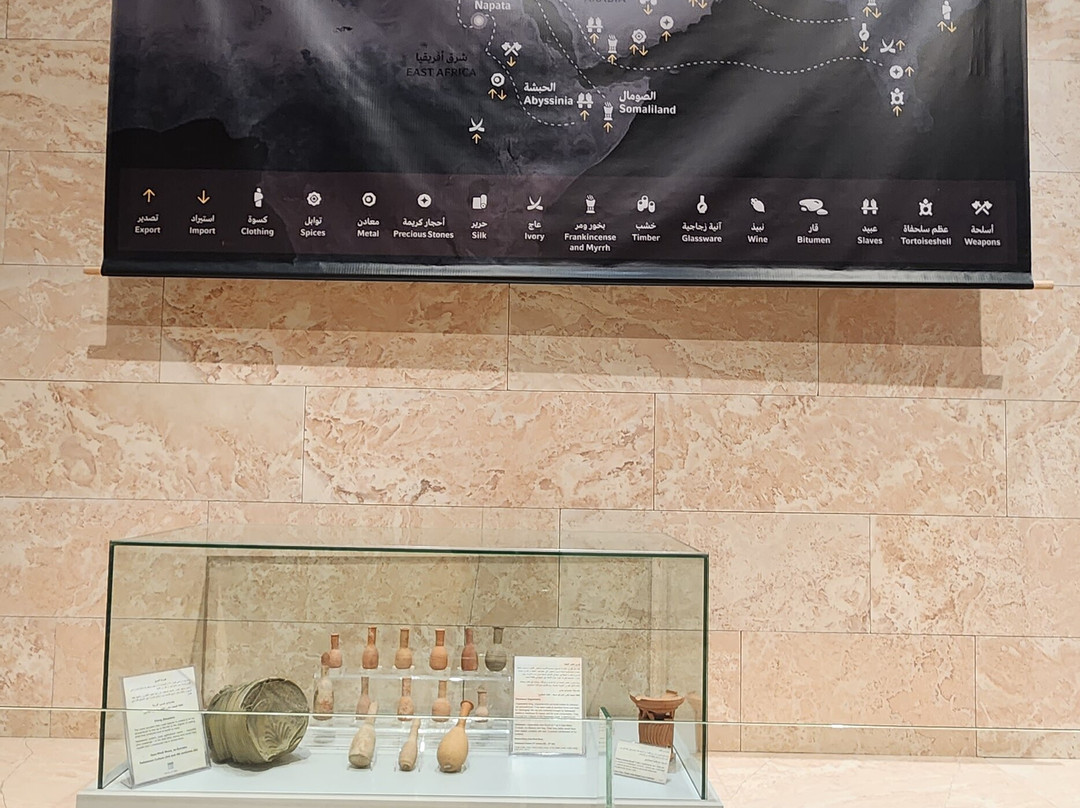 Petra Museum-佩特拉必去景点