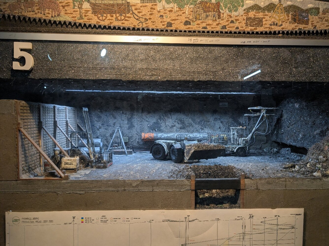 Broken Hill Mining Museum and Whites Mineral Art Gallery-布罗肯希尔必去景点