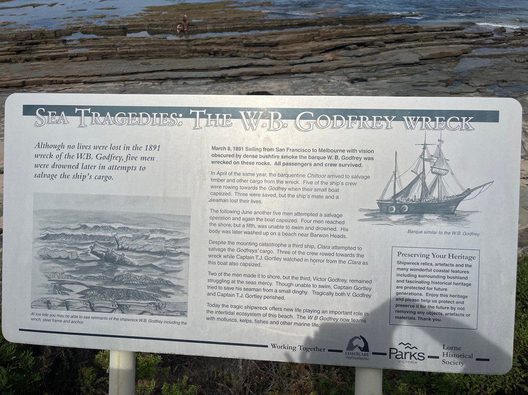 Cumberland River-洛恩必去景点