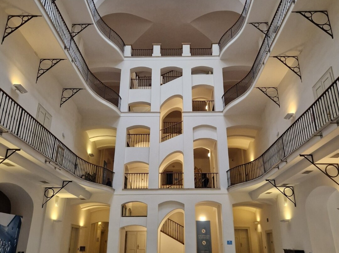 Museum Of Music-塔博尔必去景点