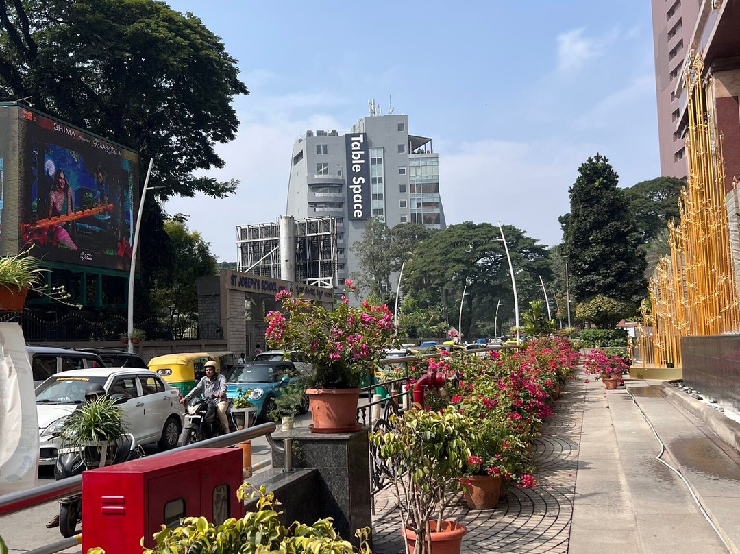 布法罗市-班加罗尔必去景点