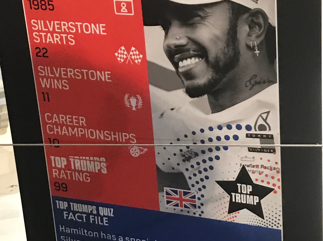 Silverstone Museum-Towcester必去景点