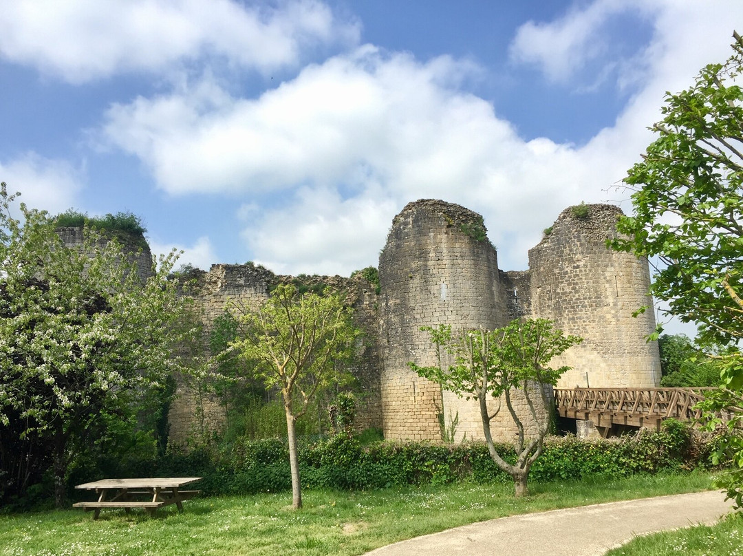 Chateau de Gencay-Gencay必去景点