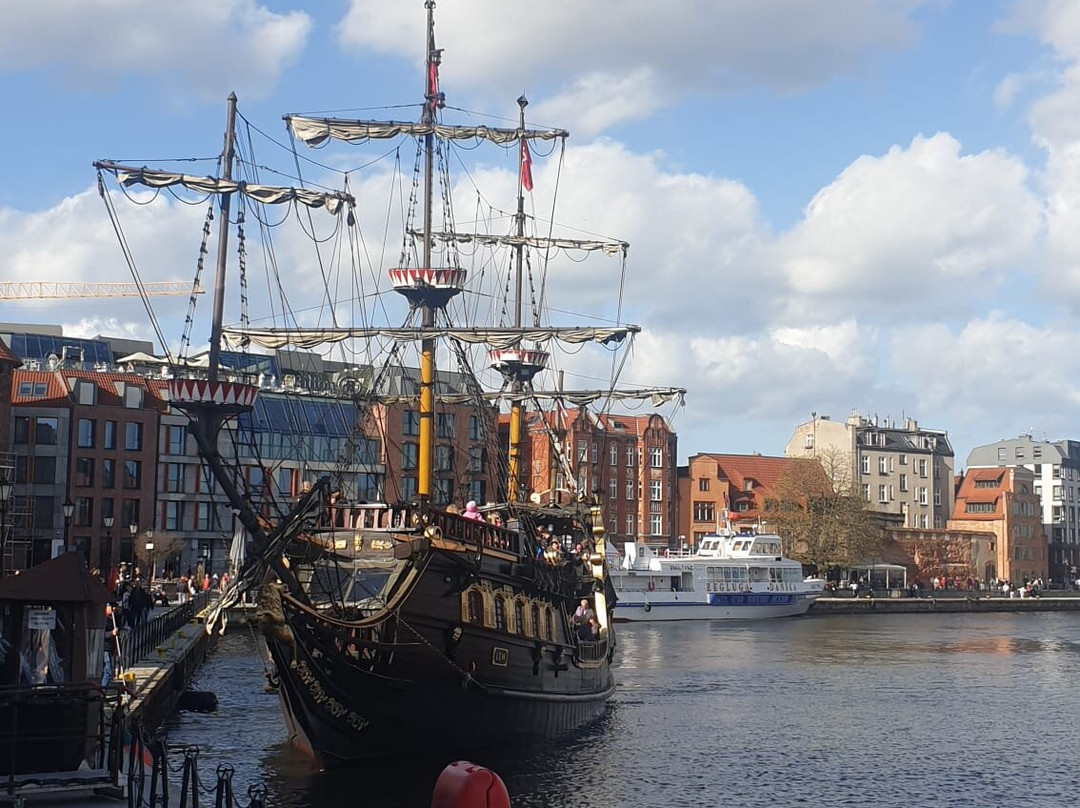 Motlawa River Embankment (Dlugie Pobrzeze)-格但斯克必去景点