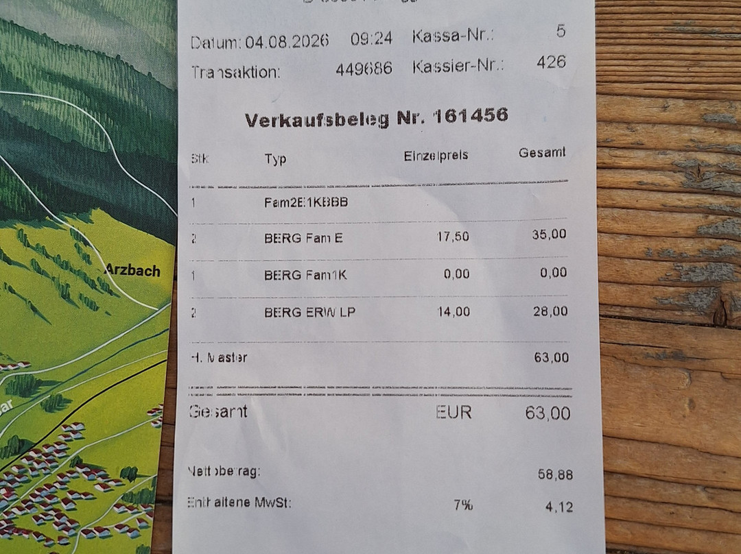 Brauneck Bergbahn-Lenggries必去景点