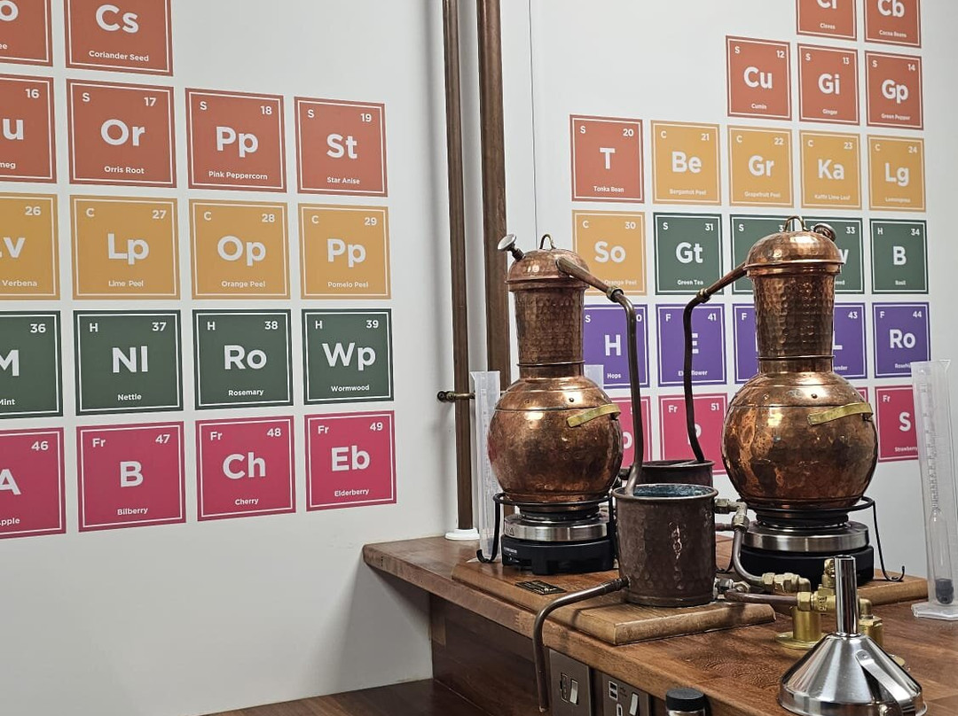 Hensol Castle Distillery-Hensol必去景点