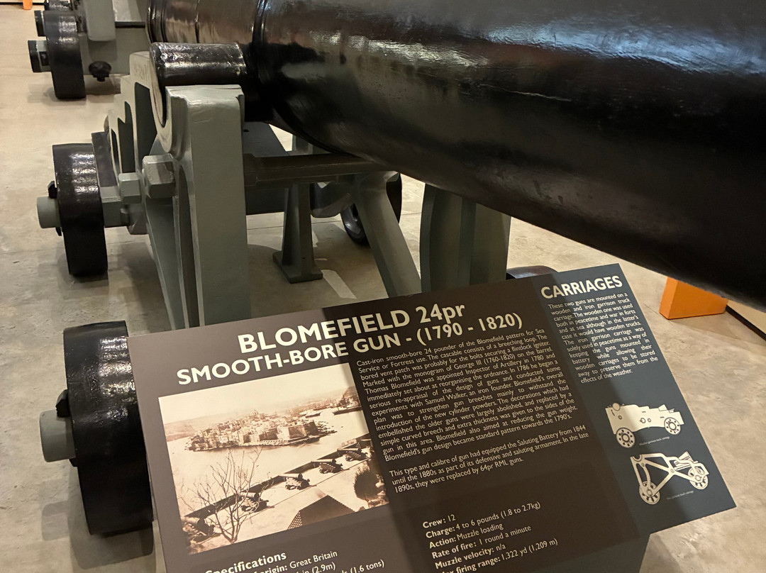 Malta Time-Gun Museum-瓦莱塔必去景点