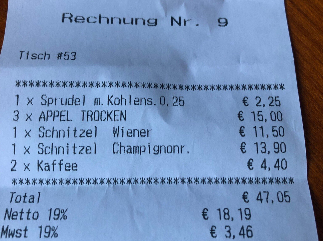 Faehrhaus Ferienwohnungen