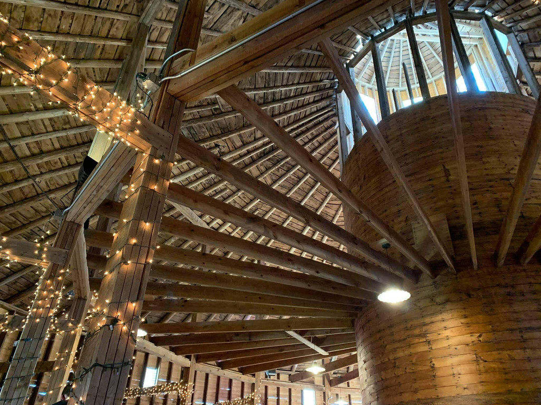 Willow Springs Garden-Wausau必去景点