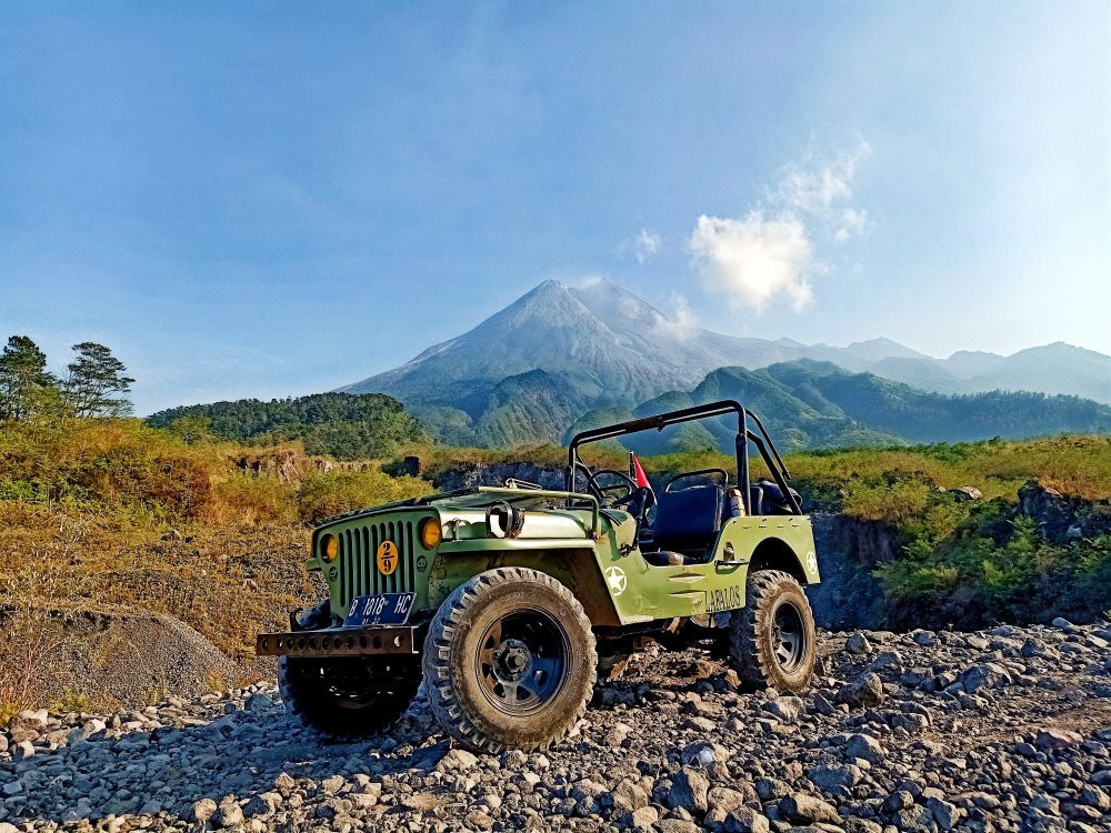Jogja Tourist-Yogyakarta必去景点