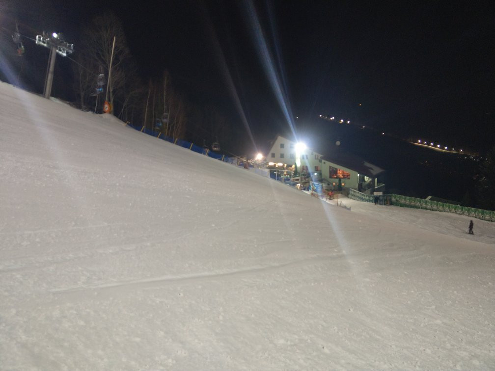 Ski Station Soszow景点图片