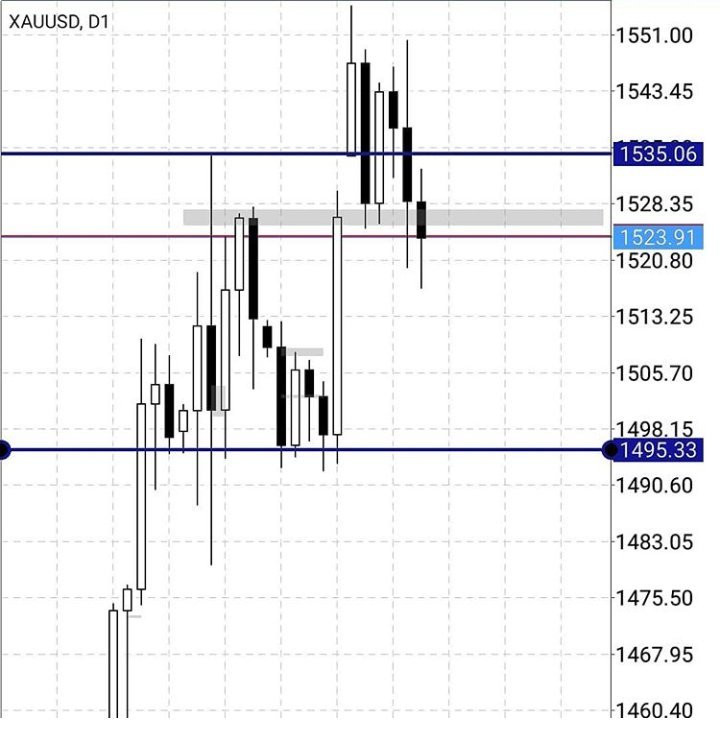 Texas Christian University-沃思堡必去景点