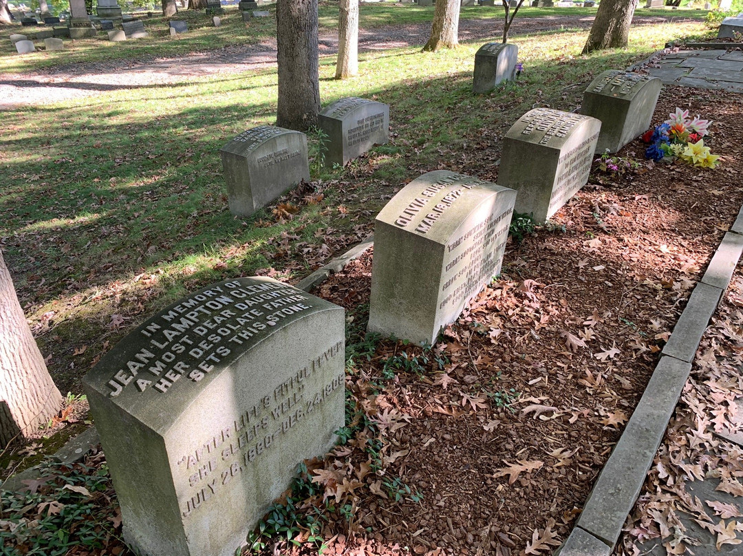 Mark Twain's Grave景点图片