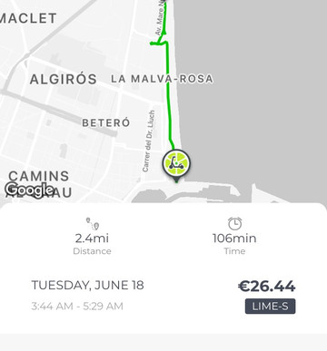 La Mar de Cerca-巴伦西亚必去景点