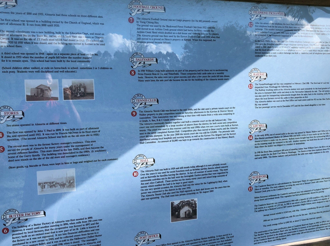 Candowie Reservoir-Almurta必去景点