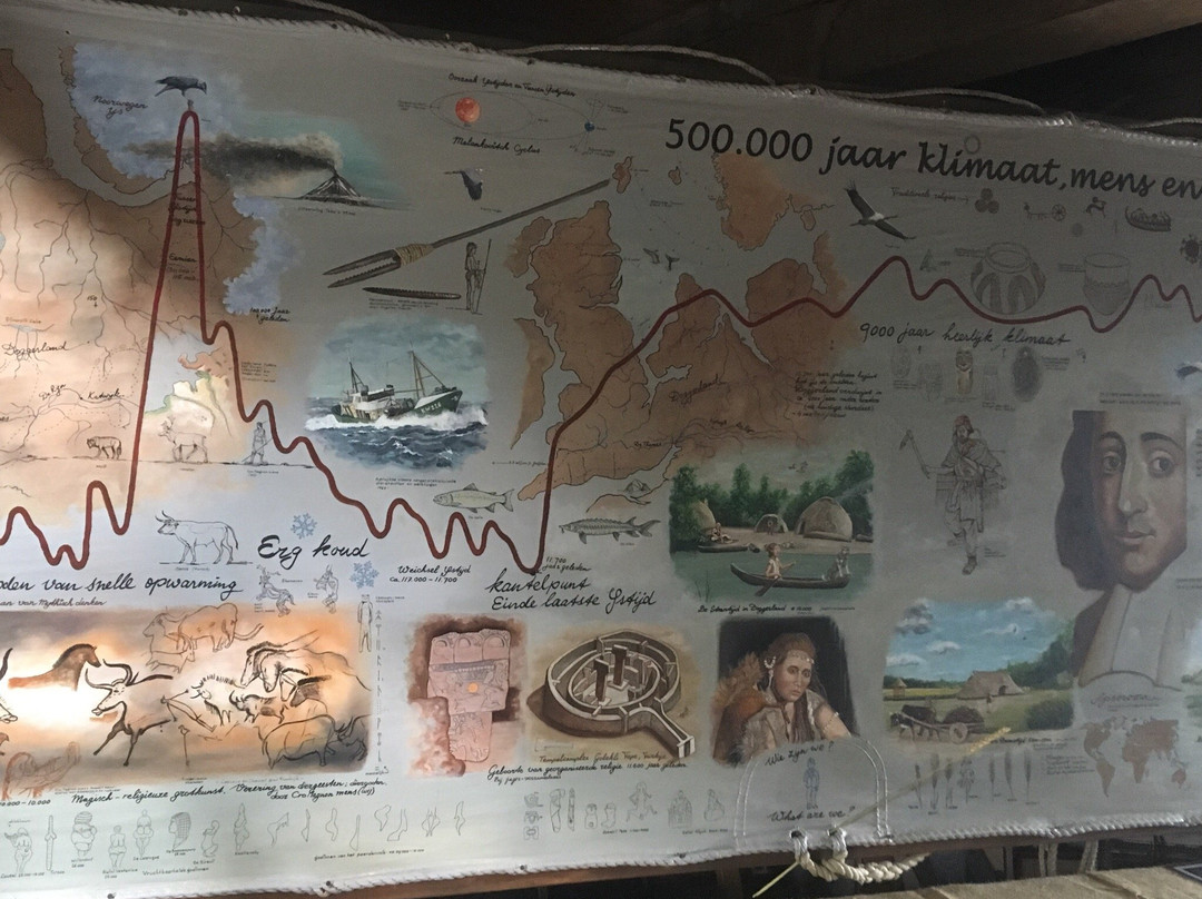 Molen de Geregtigheid