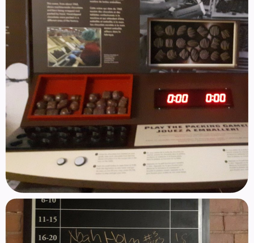 The Chocolate Museum-St. Stephen必去景点